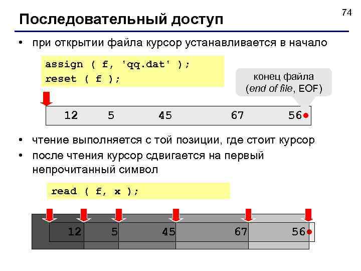       74 Последовательный доступ • при открытии файла курсор