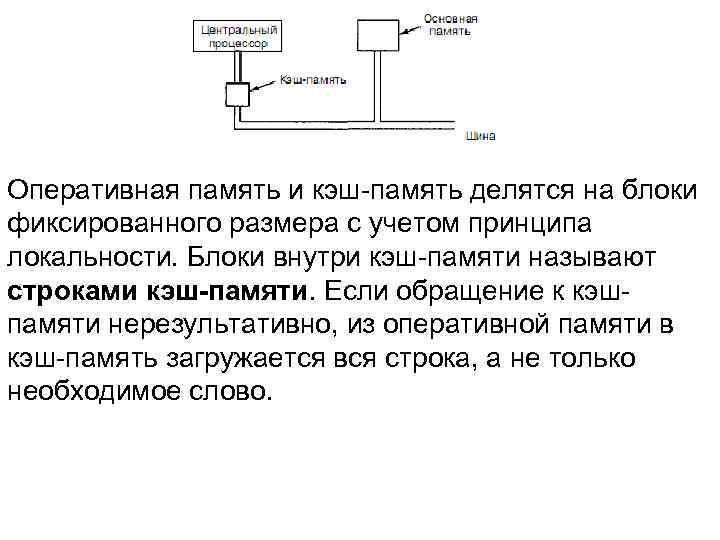 Оперативная память и кэш-память делятся на блоки фиксированного размера с учетом принципа локальности. Блоки