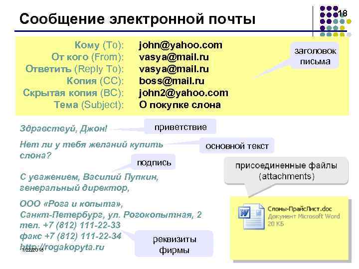       18 Сообщение электронной почты   Кому (To):