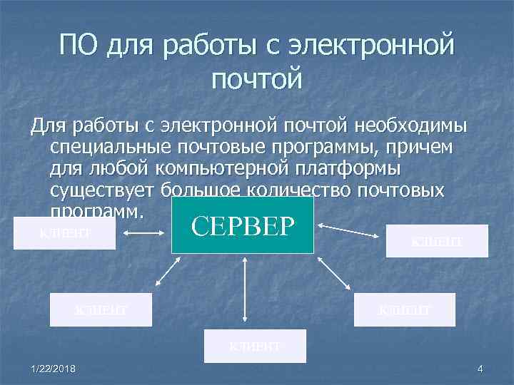  ПО для работы с электронной    почтой Для работы с электронной
