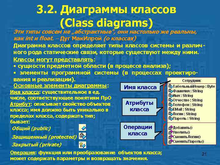    3. 2. Диаграммы классов    (Class diagrams) Эти типы