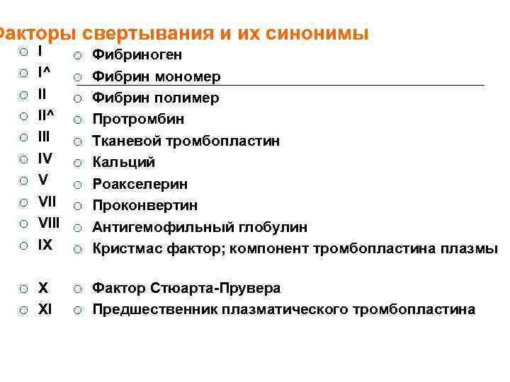 Факторы свертывания и их синонимы  I   Фибриноген  I^  
