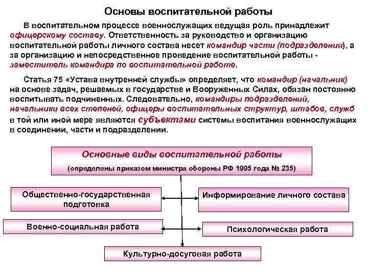Основы воспитательной работы В воспитательном процессе военнослужащих ведущая Основы воспитательной работы В воспитательном процессе военнослужащих ведущая
