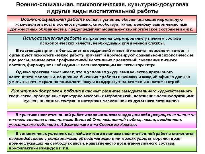 Военно-социальная, психологическая, культурно-досуговая и другие виды воспитательной работы Военно-социальная Военно-социальная, психологическая, культурно-досуговая и другие виды воспитательной работы Военно-социальная