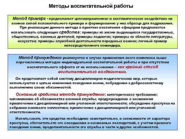 Методы воспитательной работы Метод примера - предполагает целенаправленное и Методы воспитательной работы Метод примера - предполагает целенаправленное и