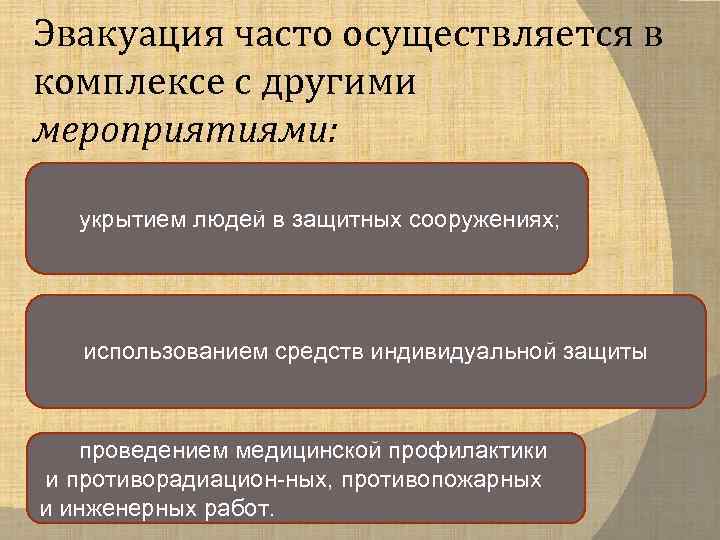 Эвакуация часто осуществляется в комплексе с другими мероприятиями: укрытием людей в защитных сооружениях; 