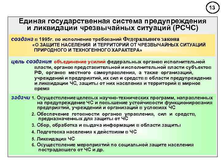        13  Единая государственная система предупреждения и