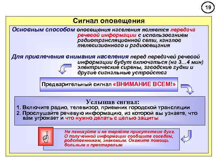      19     Сигнал оповещения Основным