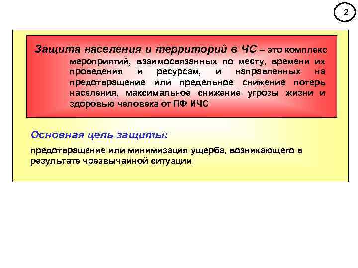      2  Защита населения и территорий в ЧС –