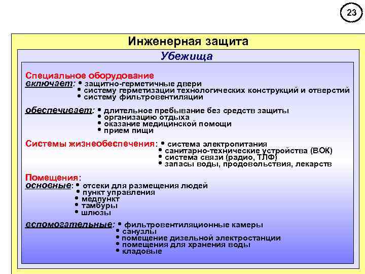       23     Инженерная защита 