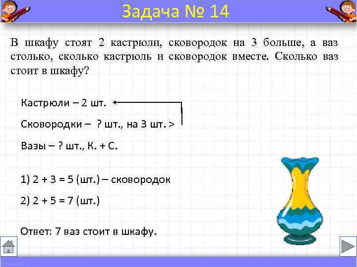      Задача № 14 В шкафу стоят 2 кастрюли, сковородок