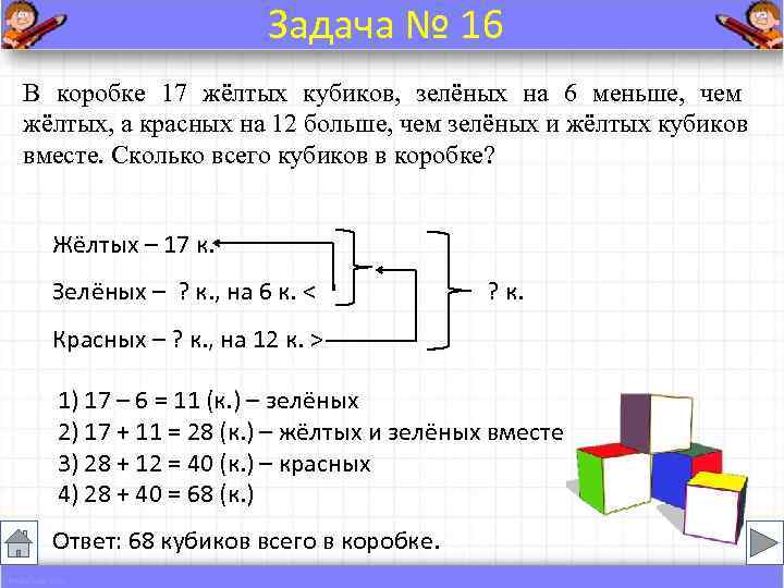      Задача № 16 В коробке 17 жёлтых кубиков, зелёных