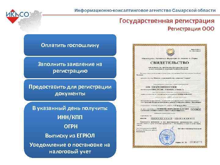       Государственная регистрация     Регистрация ООО