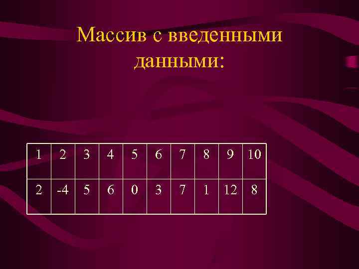    Массив с введенными    данными: 1  2 
