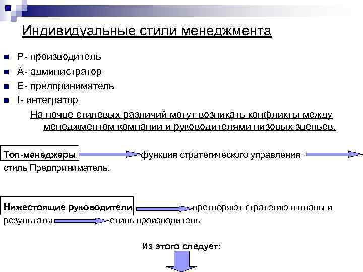 Индивидуальные стили менеджмента n Р- производитель n А- администратор n Индивидуальные стили менеджмента n Р- производитель n А- администратор n
