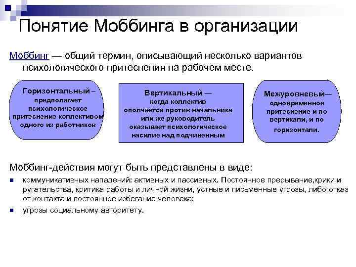 Понятие Моббинга в организации Моббинг — общий термин, описывающий несколько вариантов Понятие Моббинга в организации Моббинг — общий термин, описывающий несколько вариантов