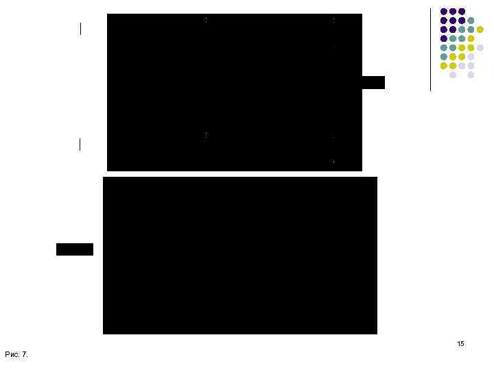    15 Рис. 7. 