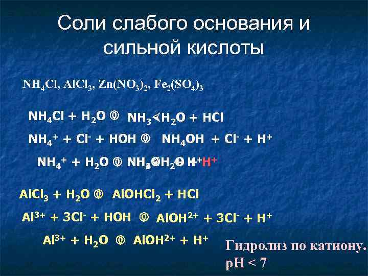 Соли слабого основания и сильной кислоты гидролиз