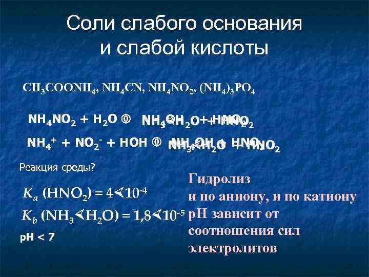 Гидролиз nh4. Гидролиз нитрита аммония nh4no2. Гидролиз соли CA no3 2. Гидролиз слабого основания и слабой кислоты nh4no2. Соль слабого основания.