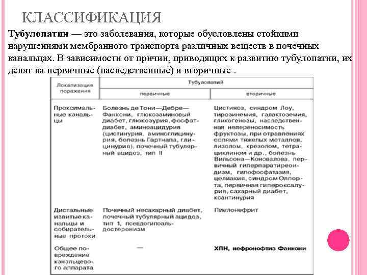 КЛАССИФИКАЦИЯ Тубулопатии — это заболевания, которые обусловлены стойкими нарушениями мембранного транспорта различных веществ