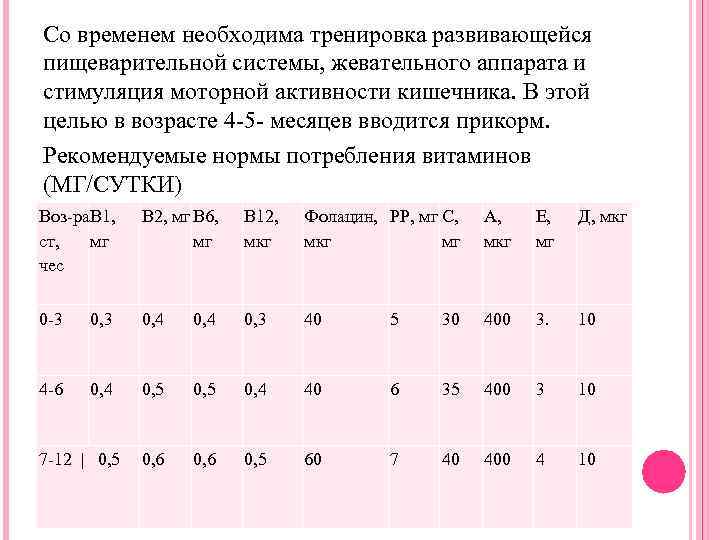 Со временем необходима тренировка развивающейся пищеварительной системы, жевательного аппарата и стимуляция моторной активности кишечника.