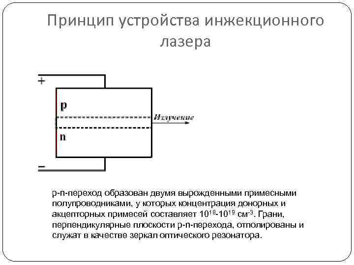 Полупроводниковый лазер принцип работы кратко и схемы