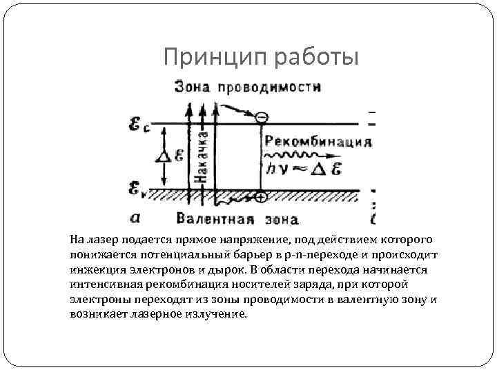 Принцип лазера. Полупроводниковые лазеры схема. Полупроводниковый инжекционный лазер. Твердотельный лазер принцип действия. Принцип работы инжекционного полупроводникового лазера.