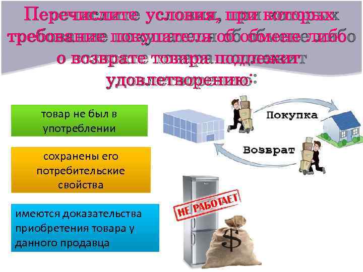 Перечислите условия, при которых требование покупателя об обмене либо о возврате товара подлежит Перечислите условия, при которых требование покупателя об обмене либо о возврате товара подлежит