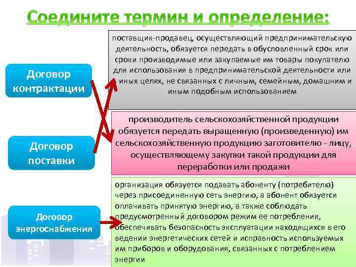 поставщик-продавец, осуществляющий предпринимательскую деятельность, обязуется передать в поставщик-продавец, осуществляющий предпринимательскую деятельность, обязуется передать в