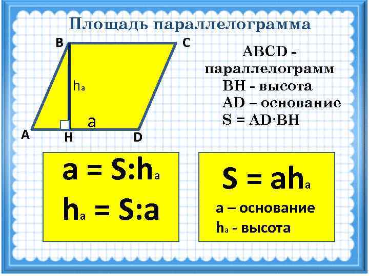 Ab sin a площадь параллелограмма можно