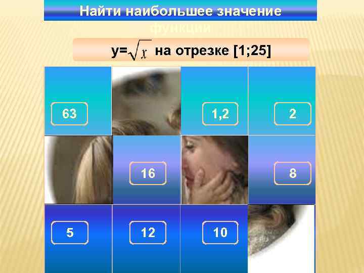  Найти наибольшее значение    функции   y= на отрезке [1;