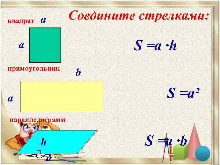 квадрат  а Соедините стрелками:  а     S =a ∙h