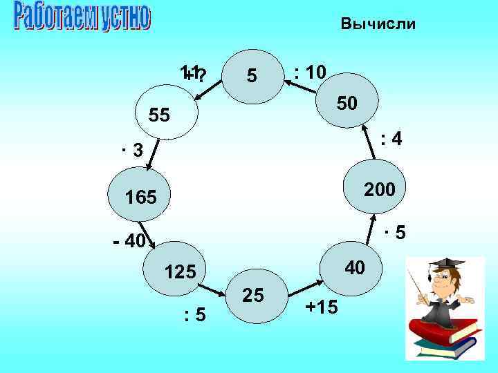      Вычисли   11   +?  5