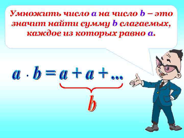 Умножить число а на число b – это значит найти сумму b слагаемых, каждое
