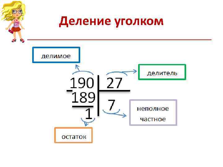 Решение задач на деление с остатком 3 класс школа россии конспект урока и презентация