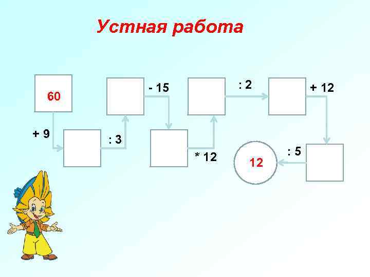  Устная работа    - 15   : 2  