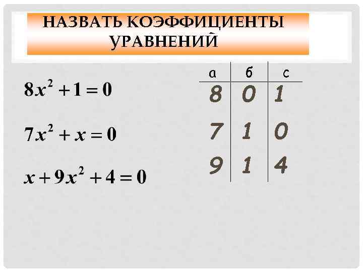 НАЗВАТЬ КОЭФФИЦИЕНТЫ  УРАВНЕНИЙ   а  б  с   8