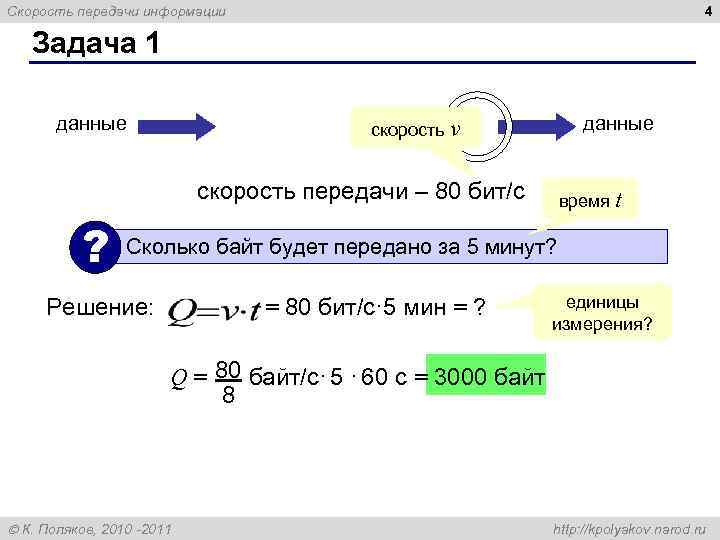 Скорость передачи информации      4 Задача 1   данные