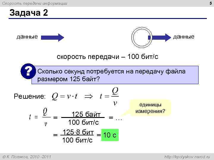 Скорость передачи информации      5 Задача 2   данные