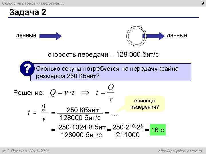 Скорость передачи информации      9 Задача 2   данные