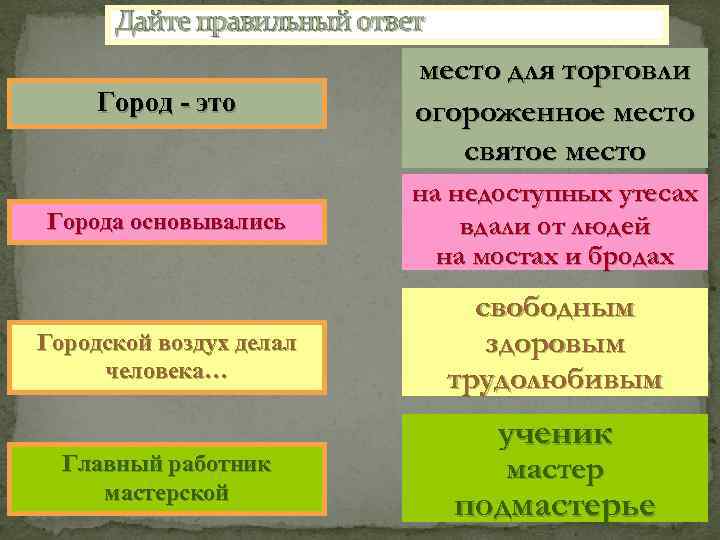  Дайте правильный ответ      место для торговли Город -