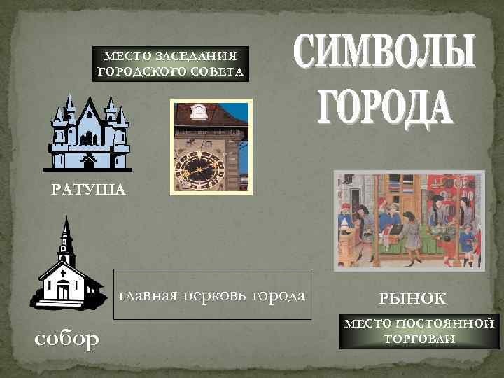  МЕСТО ЗАСЕДАНИЯ ГОРОДСКОГО СОВЕТА РАТУША   главная церковь города РЫНОК  