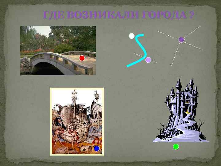 ГДЕ ВОЗНИКАЛИ ГОРОДА ? 