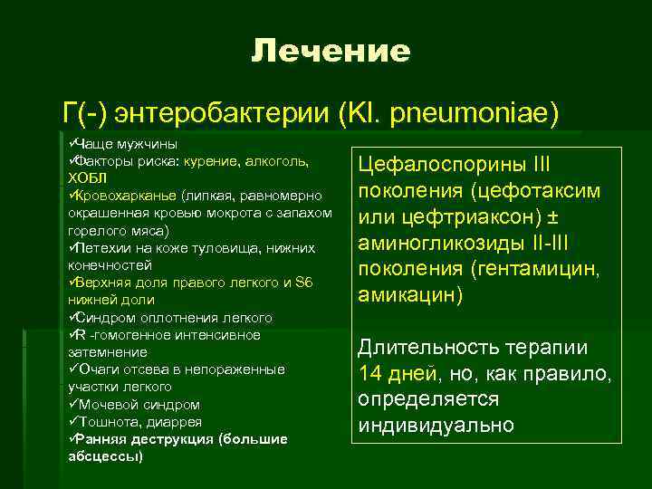     Лечение Г(-) энтеробактерии (Kl. pneumoniae) üЧаще мужчины üФакторы риска: курение,