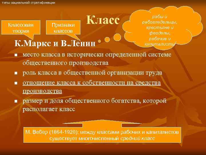 типы социальной стратификации  Классовая    Признаки    Класс 