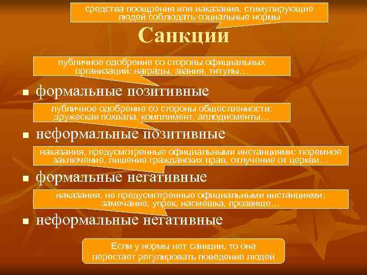    средства поощрения или наказания, стимулирующие     людей соблюдать