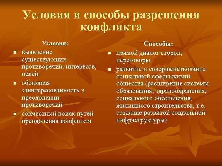   Условия и способы разрешения   конфликта  Условия:   