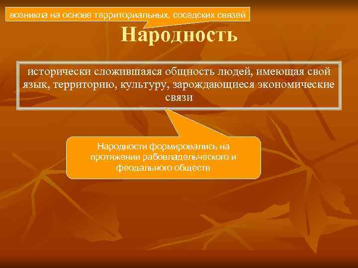 возникла на основе территориальных, соседских связей     Народность  исторически сложившаяся