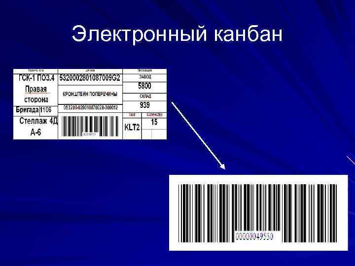 Электронный канбан 