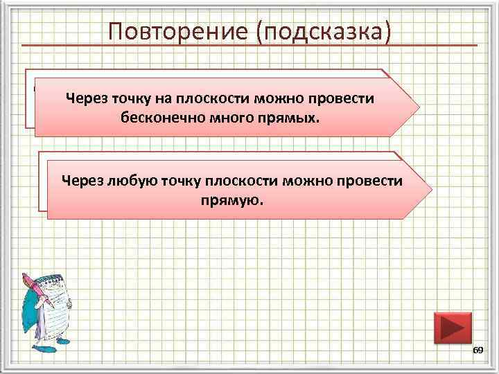    Повторение (подсказка) Сколько прямых можно провести через точку на Через точку